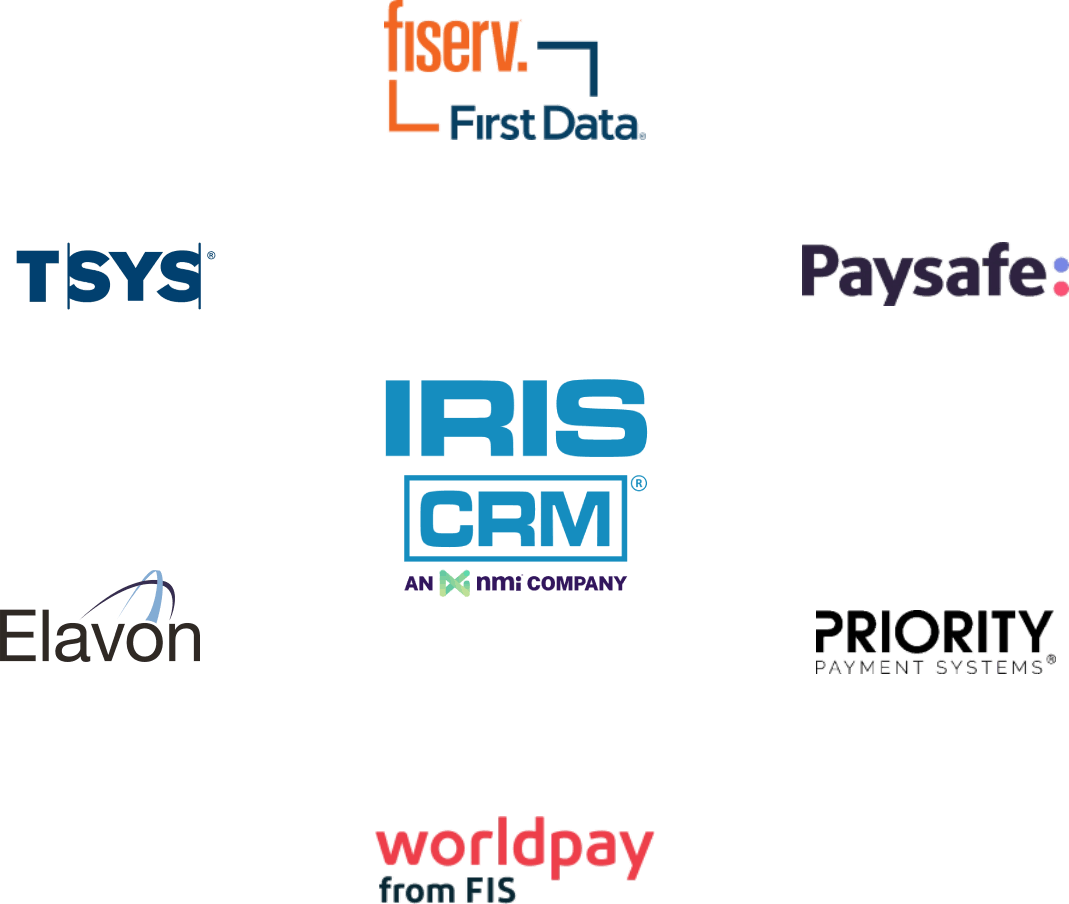 logos