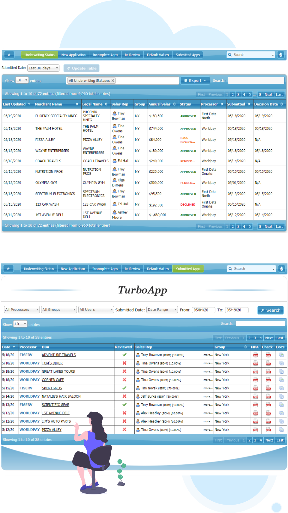 TurboApp Application Status Monitoring.