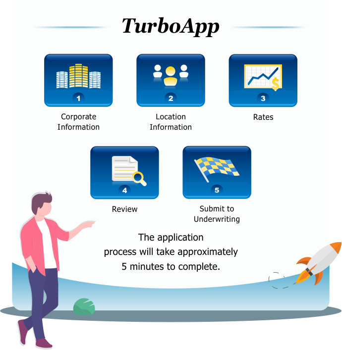 TurboApp Automated Boarding