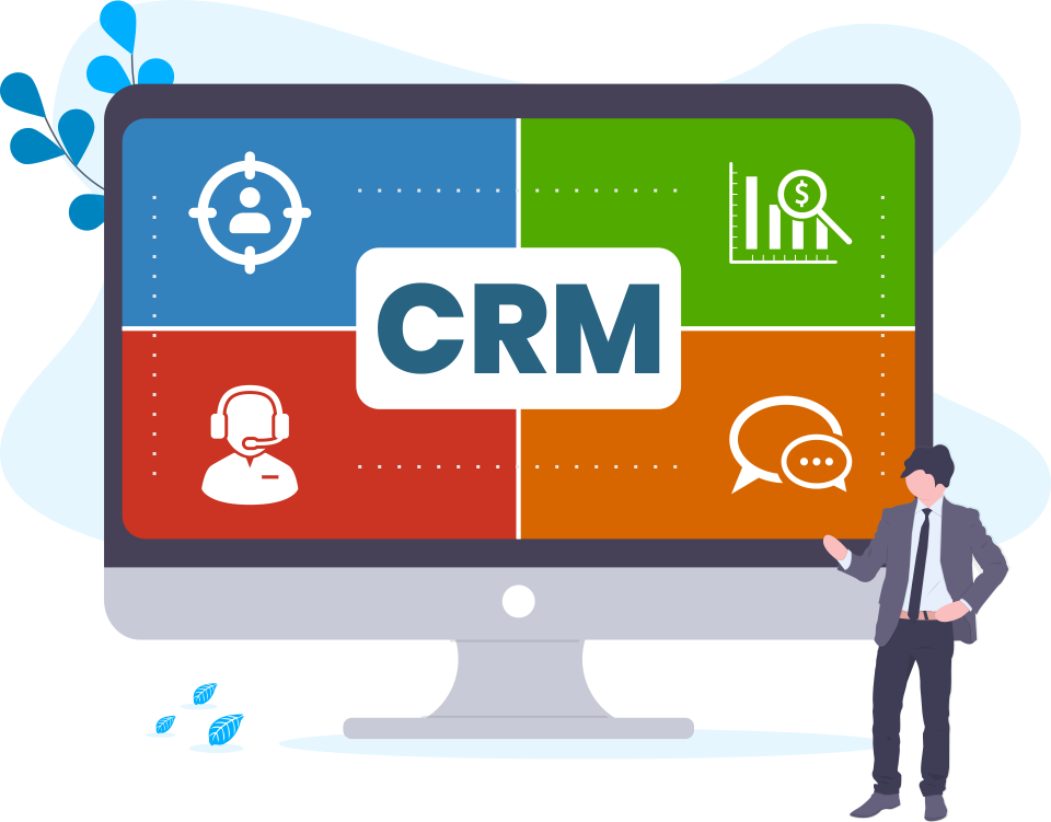 What is Customer Resource Management?