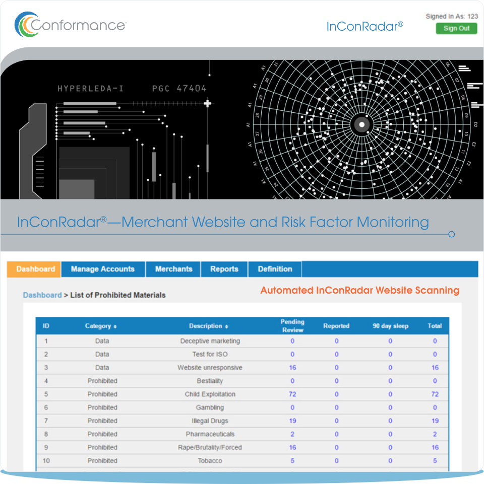 Smart Trigger-Word Scanning with InConRadar