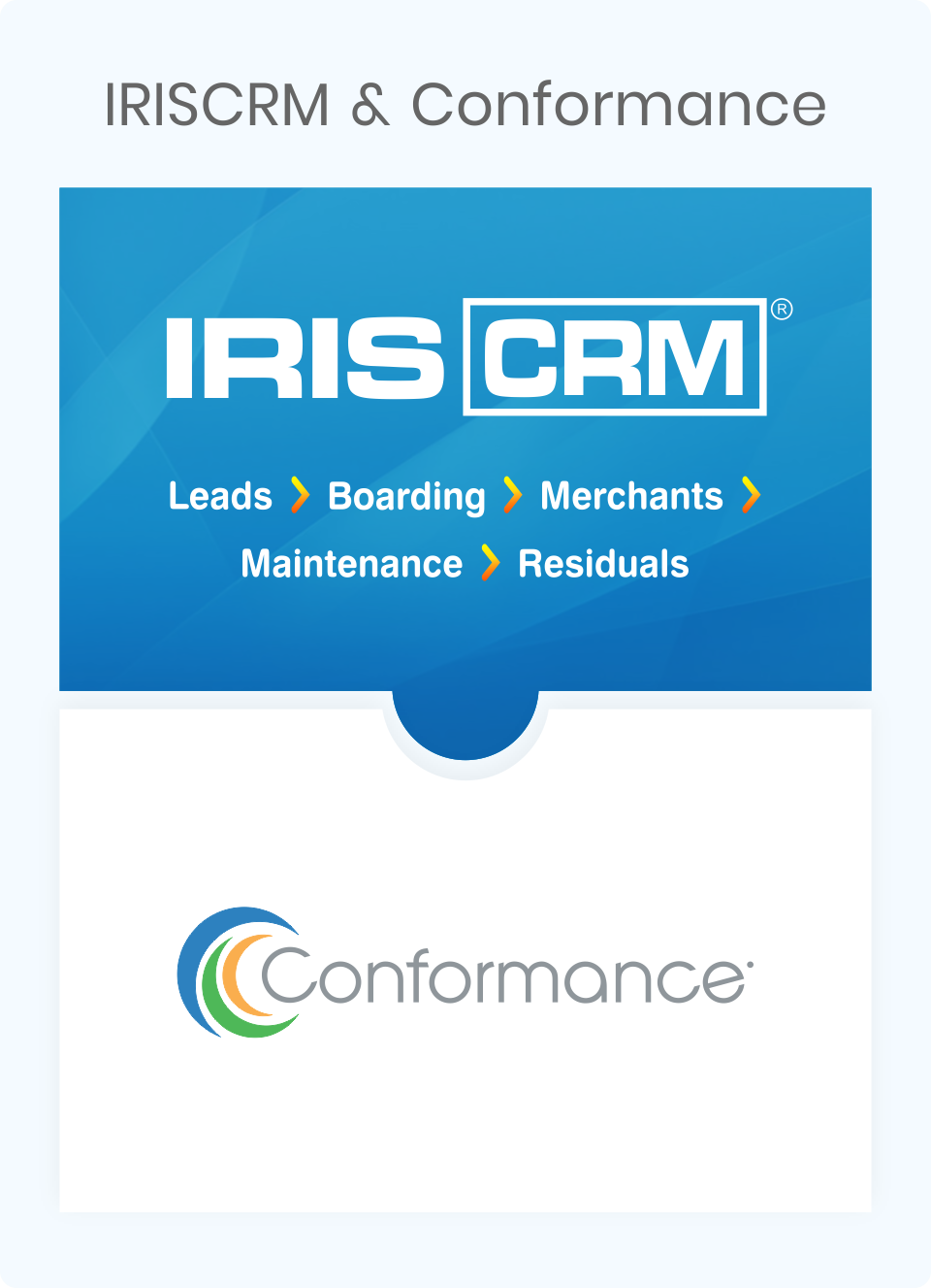 Why the Combination of IRIS CRM and Conformance Technologies – the Industry’s Most Powerful Partnership – Is So Important for Your ISO