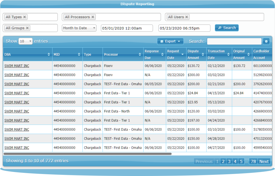Full Reporting for ISOs