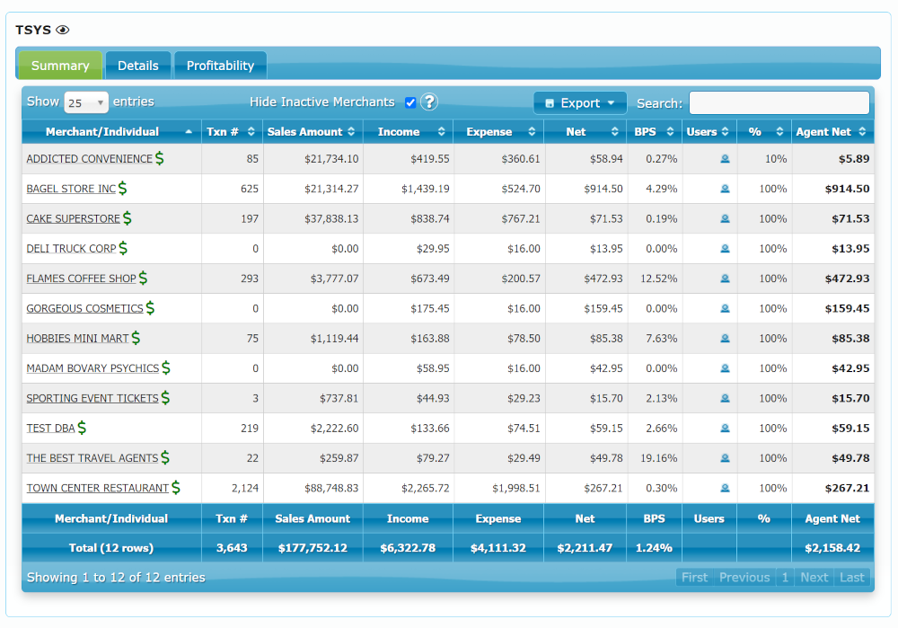 TSYS Wholesale Residual Reporting in IRIS CRM TSYS Wholesale Residual Reporting in IRIS CRM