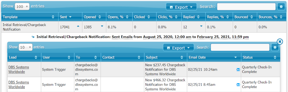 Template Metrics Detail Dropdown View