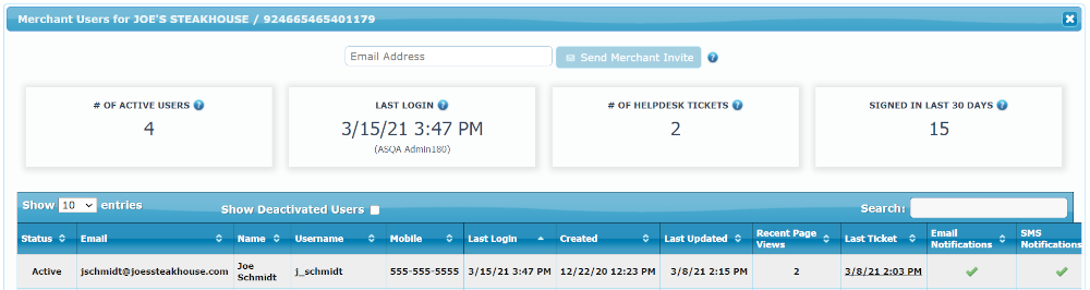 Detail View Merchant User Metrics