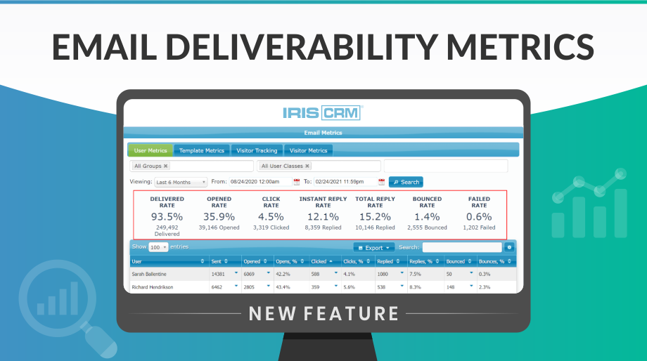 Email Deliverability Metrics Email Deliverability Metrics