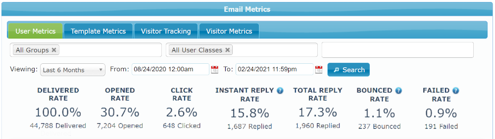 Email Deliverability Metrics_1