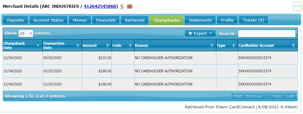 Chargebacks Chargebacks