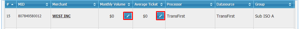 edit volume and avg. ticket edit volume and avg. ticket
