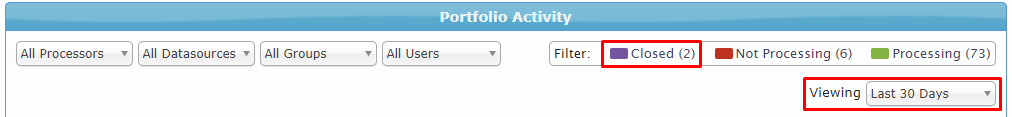 portfolio activity closed accounts portfolio activity closed accounts