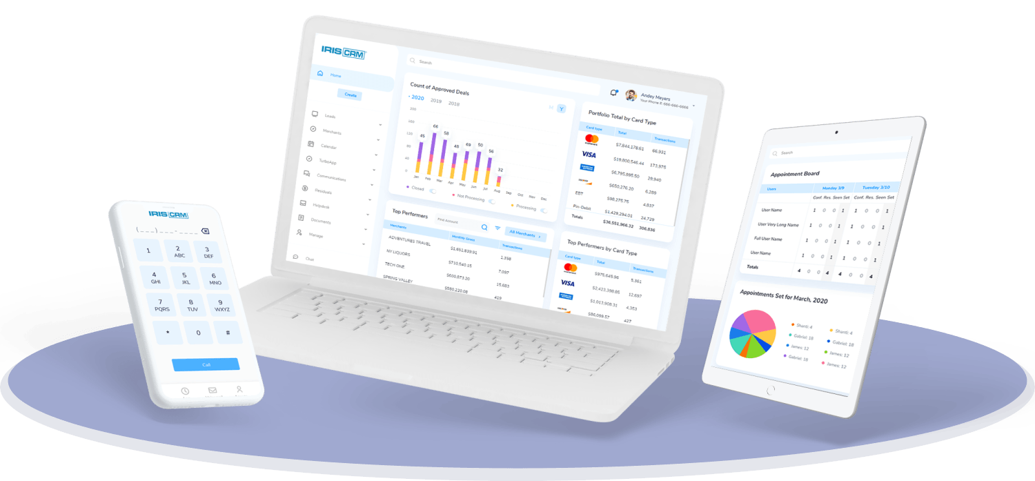 IRIS CRM Payment Processor Integrations