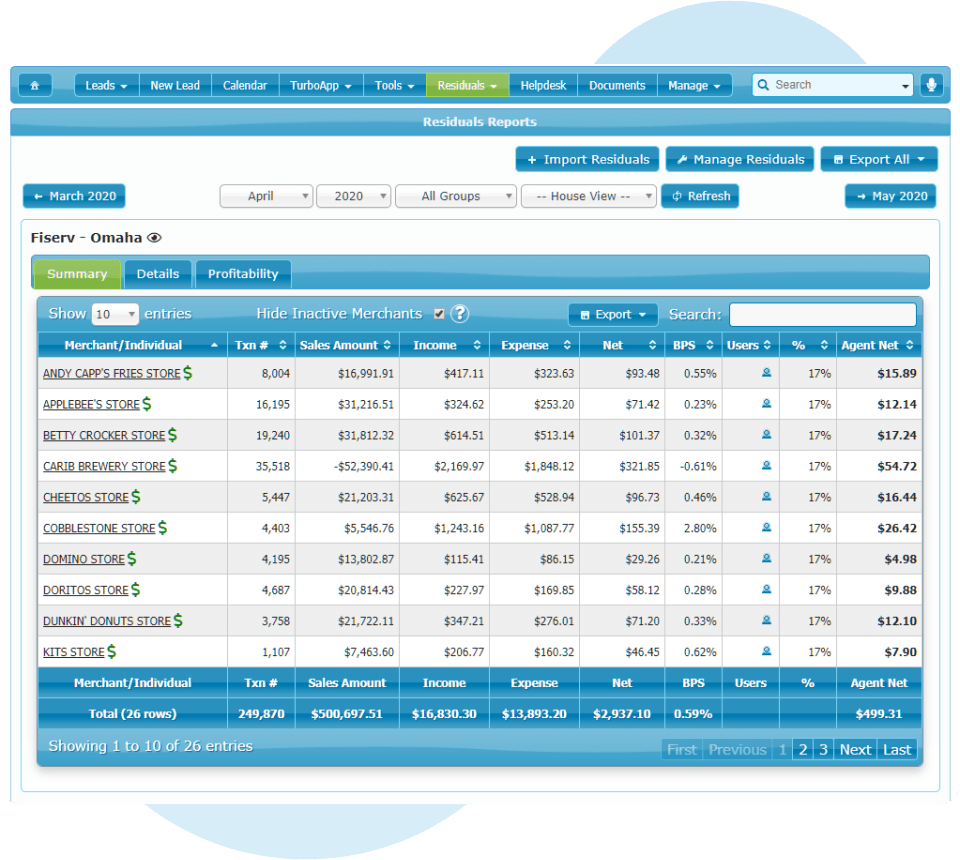 Centralize Your Reporting