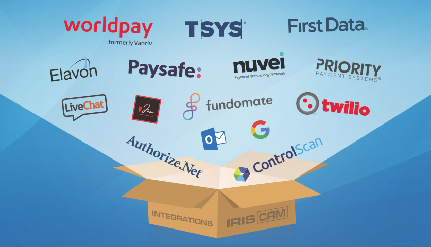IRIS CRM Integrations IRIS CRM Integrations