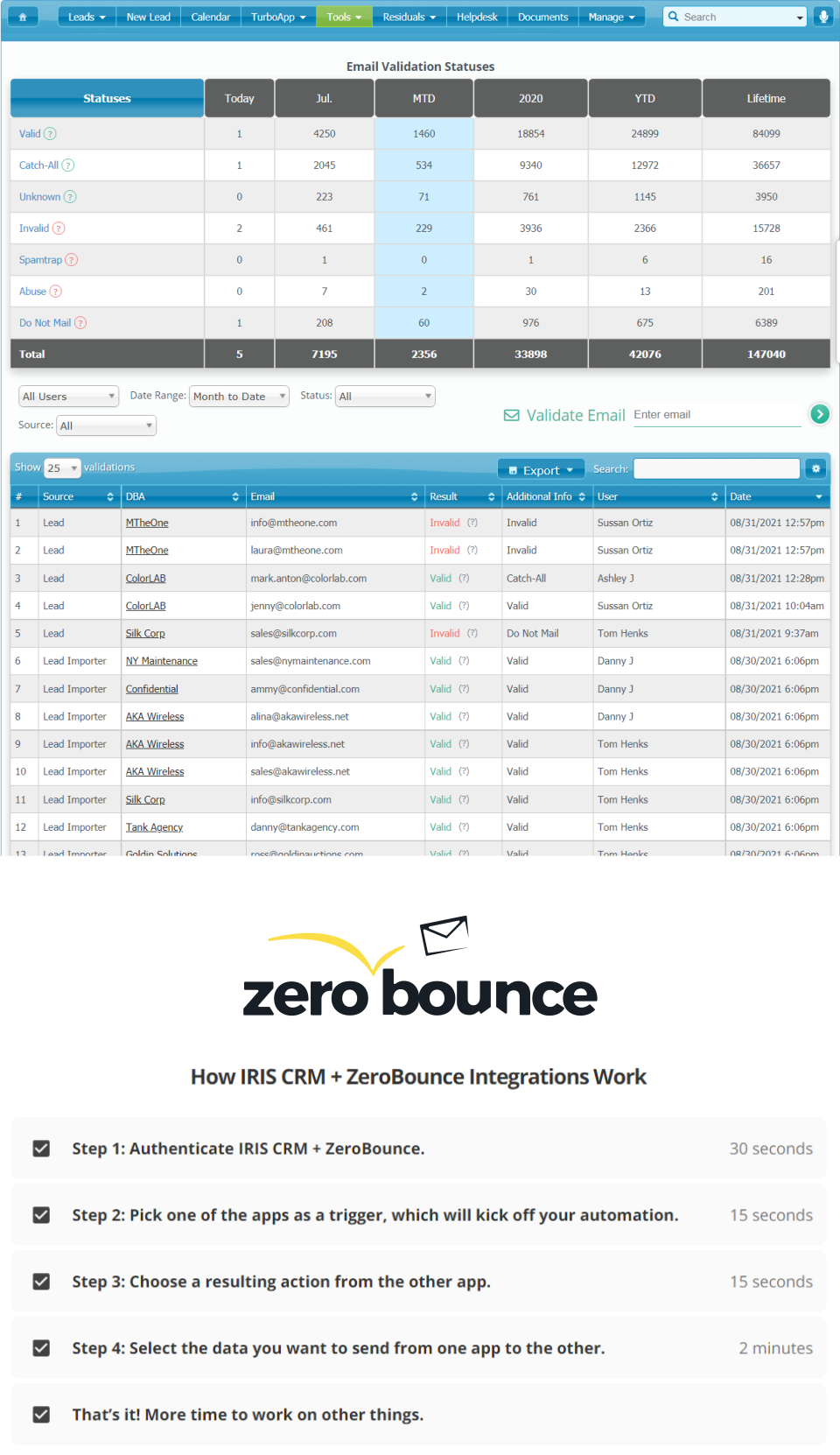 ZeroBounce Integration