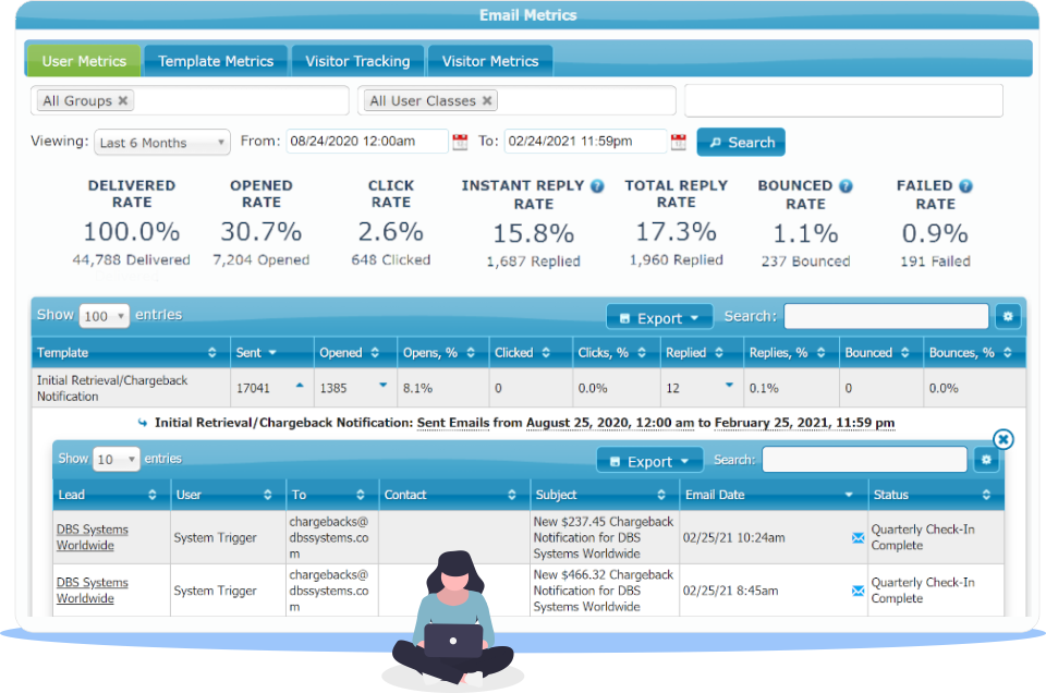 Merchant and Prospect Email Tracking