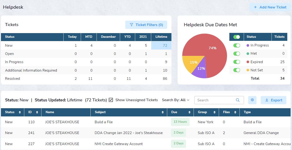 Main Helpdesk Page in New UI
