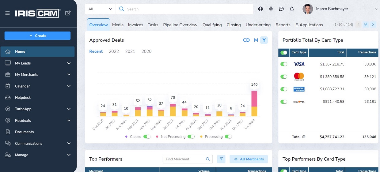 New User Interface Home Page
