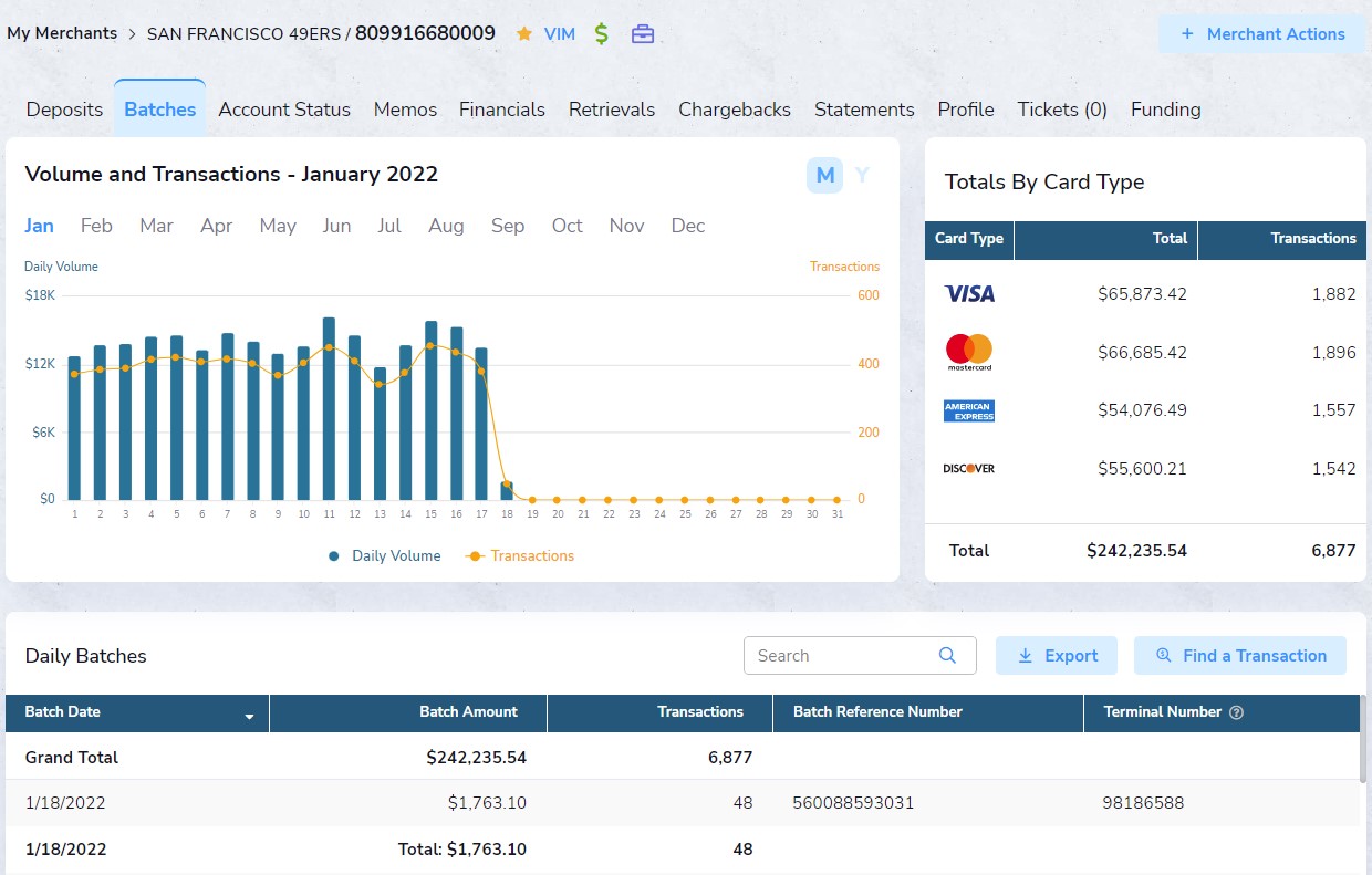 New User Interface Merchant Record
