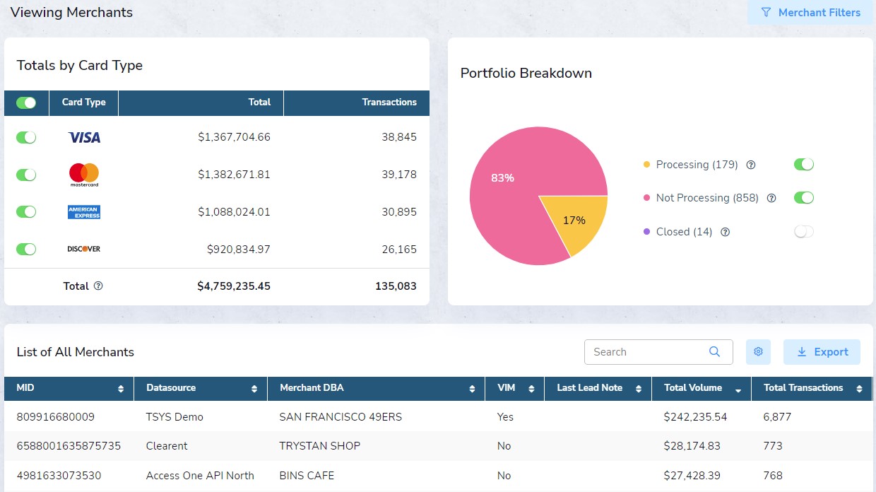 My Merchants Page of New UI