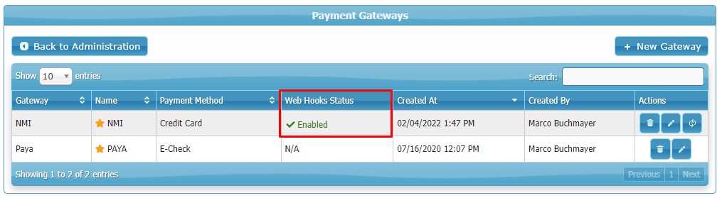 Enabled IRIS CRM Webhooks Status
