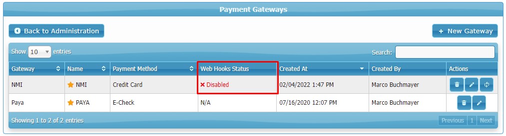 IRIS CRM Webhooks Status