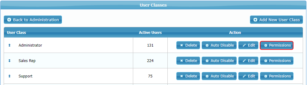 User Class Permissions User Class Permissions